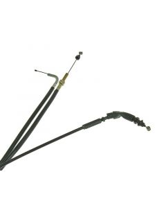 Gaszug PTFE für Peugeot Speedfight 1