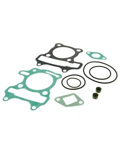 Zylinder Dichtungssatz (Top End) für Sym Fiddle II 50 4-Takt 2009-